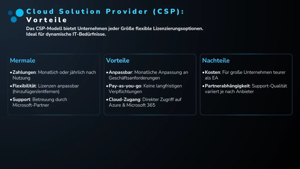 Überblick über das Microsoft Cloud Solution Provider (CSP)-Modell, das flexible Lizenzierungsoptionen für Unternehmen jeder Größe bietet. Enthält Informationen zu Zahlungen, Flexibilität, Support, Vorteilen und Nachteilen.