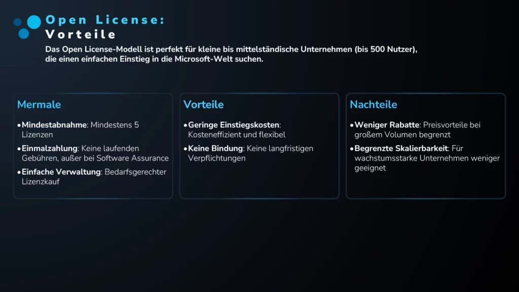 Überblick über das Microsoft Open License-Modell, das kleinen bis mittelständischen Unternehmen (bis 500 Nutzer) einen einfachen Einstieg in die Microsoft-Welt ermöglicht. Enthält Informationen zu Mindestabnahme, Einmalzahlung, Verwaltung, Vorteilen und Nachteilen.